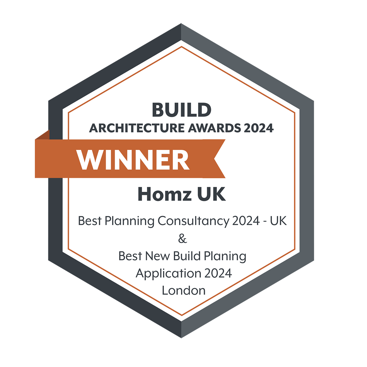 UK Green Belt Map Homz UK